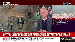 Crise au Moyen-Orient : escalade militaire, tensions géopolitiques et impacts économiques globaux