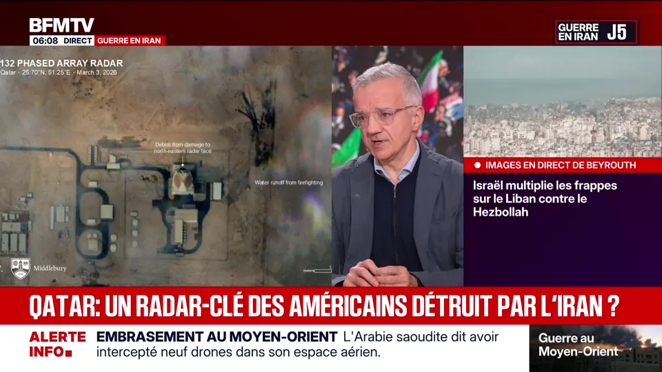 Crise au Moyen-Orient : escalade militaire, tensions géopolitiques et impacts économiques globaux