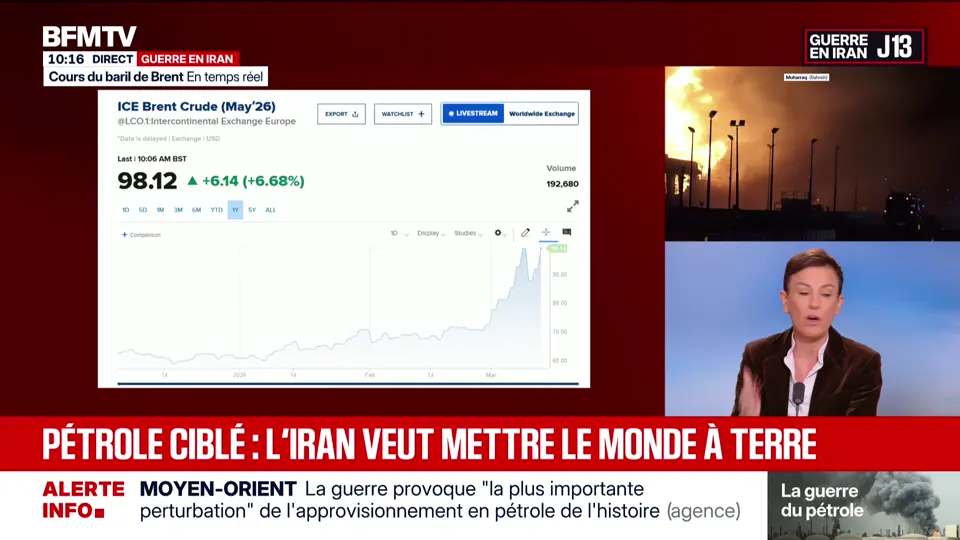 Crise au Moyen-Orient : tensions géopolitiques, économie sous pression et enjeux militaires en 2026