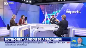 Marchés sous tension : géopolitique, inflation et innovation au cœur de l’actualité économique du 13 mars 2026