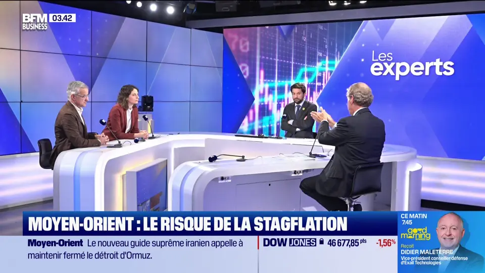 Marchés sous tension : géopolitique, inflation et innovation au cœur de l’actualité économique du 13 mars 2026