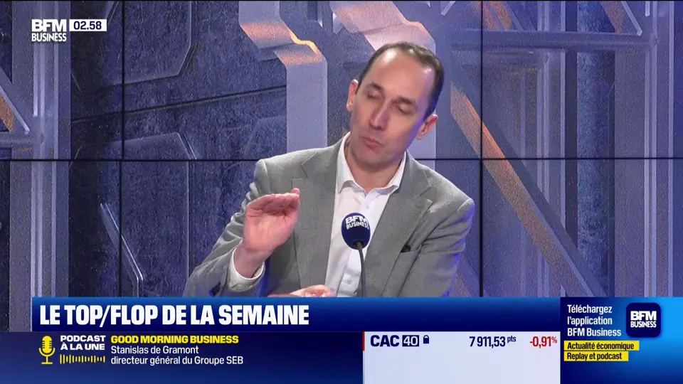 Crise géopolitique, inflation et révolution technologique : le trio explosif qui secoue l'économie mondiale en 2026