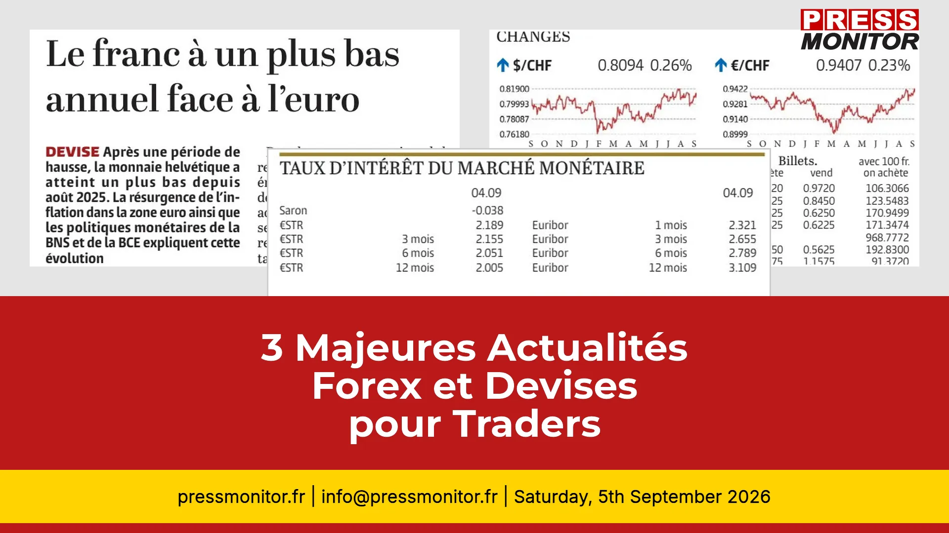 3 Majeures Actualités Forex et Devises pour Traders