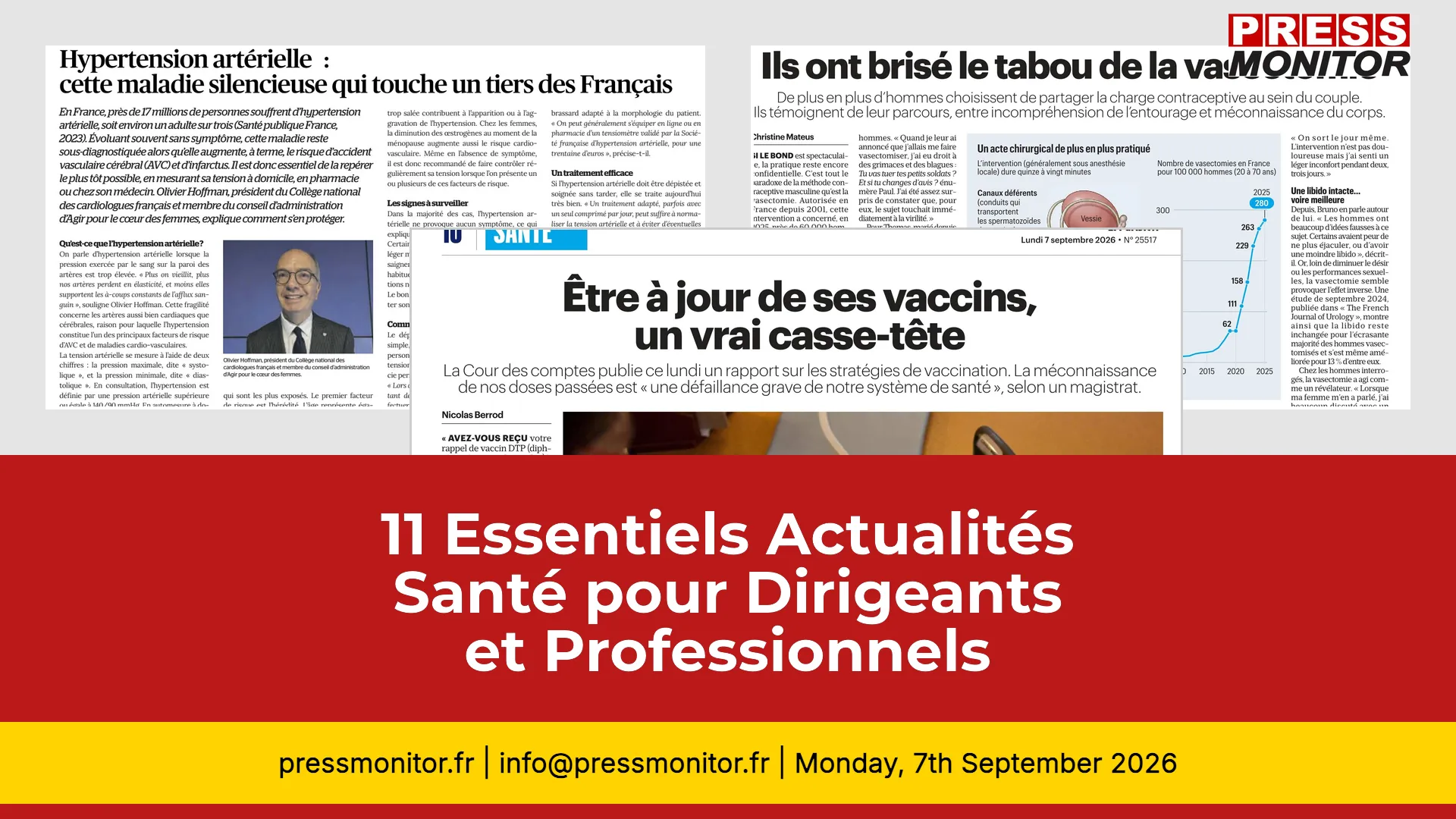 11 Essentiels Actualités Santé pour Dirigeants